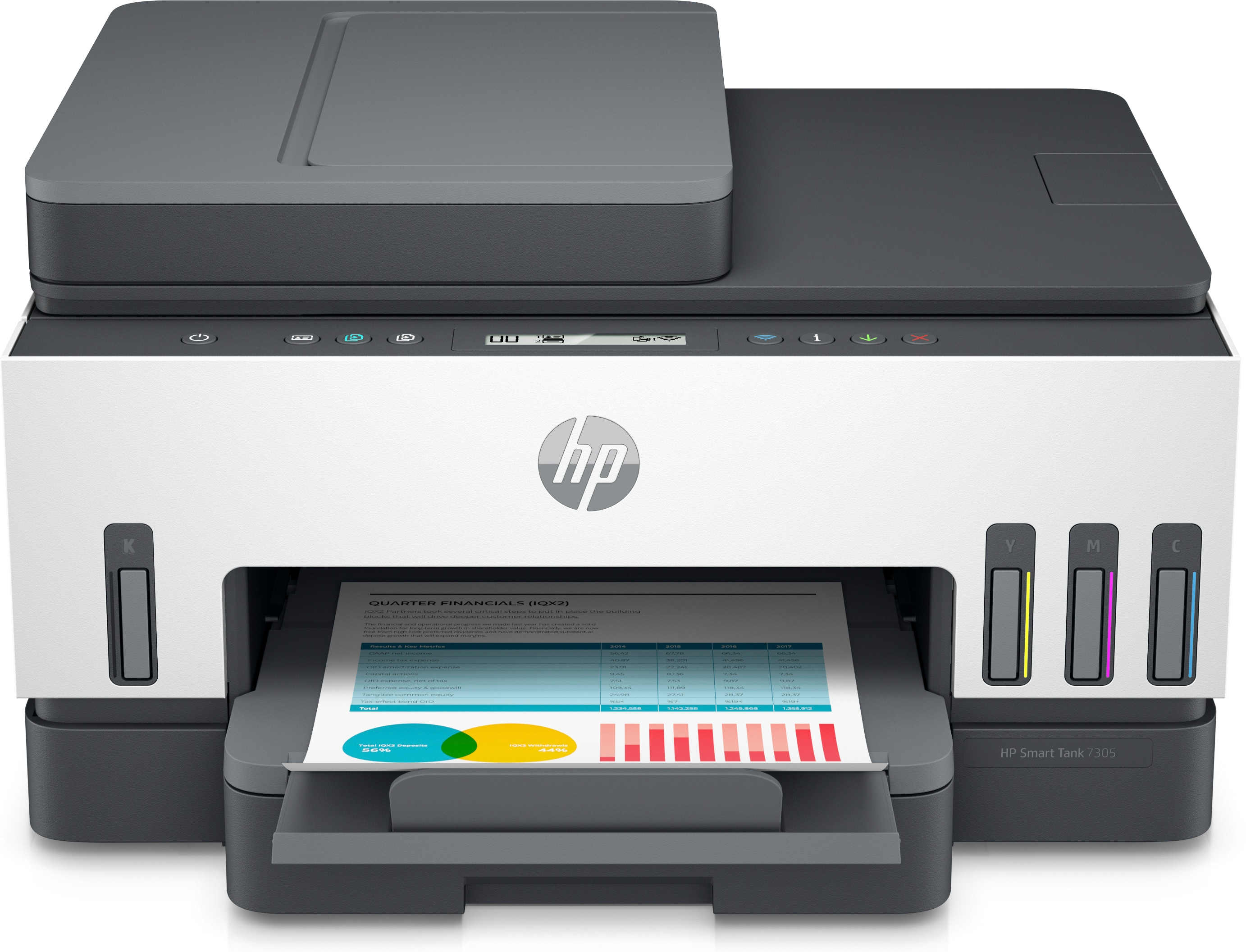 Stampante multifunzione HP OfficeJet Pro 7740 A3 fronte/retro/fax 34 ppm